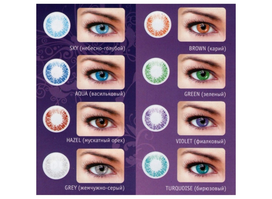 Оттенки зеленых глаз и их названия фото с названиями